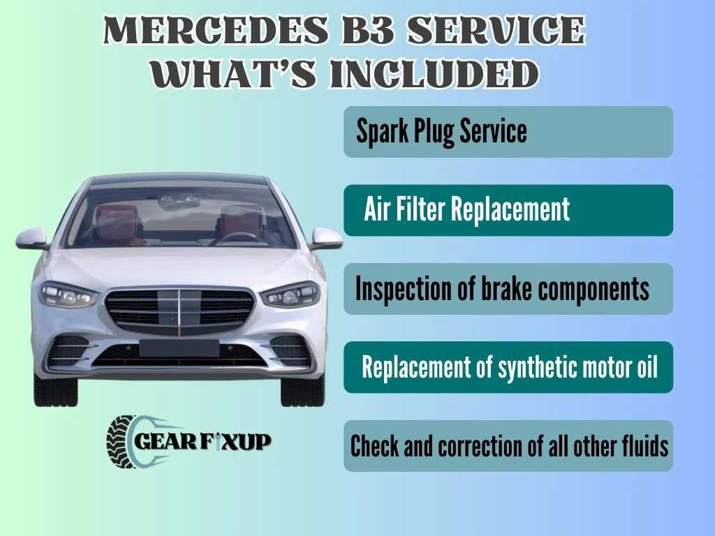 Mercedes B3 Service What's Included