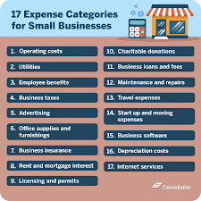 Understanding Tax-Deductible Advertising Expenses for Small Businesses